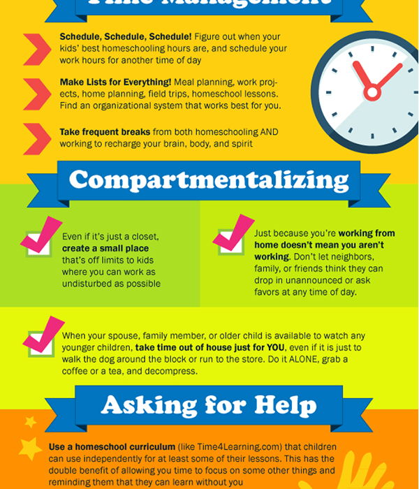 How Does Homeschooling Work in High School